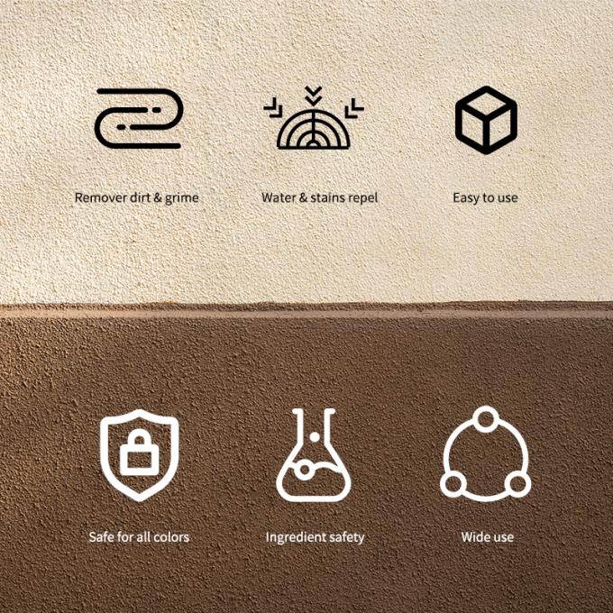 Kit de cuidado del sofá de cuero de suéter y suéter de limpieza de suéter Spray y protector Eco-friendly Suede and Nubuck Cleaner Kit 2