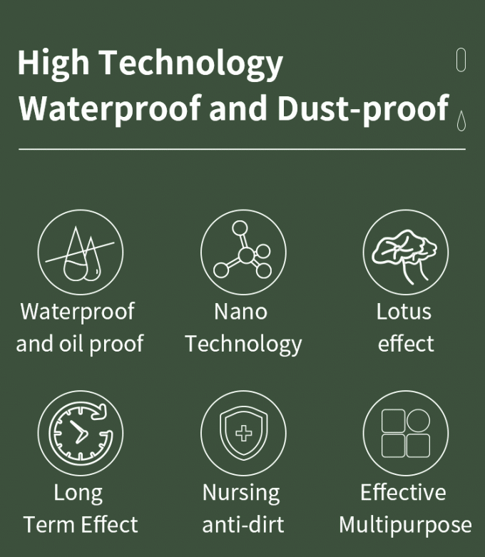 Compras al por mayor de PSAF libre repelente de agua impermeable para tejidos Cuero Protector de muebles Cuidado de muebles Spray impermeable 1