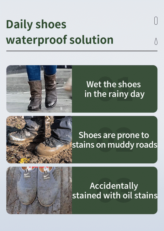 Compras al por mayor de PSAF libre repelente de agua impermeable para tejidos Cuero Protector de muebles Cuidado de muebles Spray impermeable 2