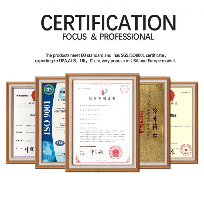 Compras al por mayor de PSAF libre repelente de agua impermeable para tejidos Cuero Protector de muebles Cuidado de muebles Spray impermeable 22